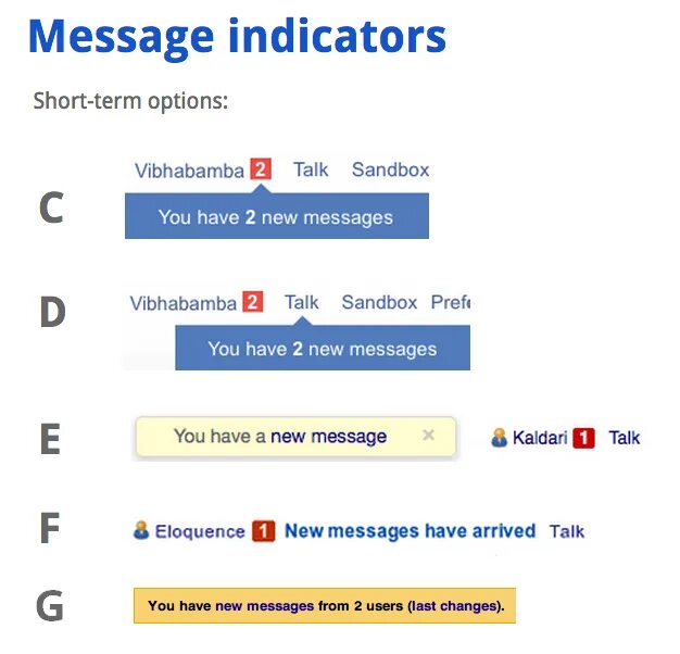 Message options. Grandstream messages indicator включить. You have a New message.