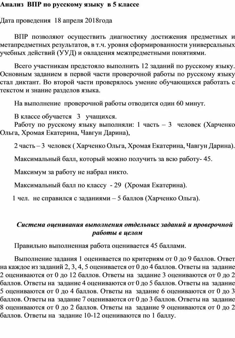 Анализ ВПР. Анализ ВПР по русскому языку. Анализы ВПР по русскому языку в пятом классе. Как анализировать ВПР.