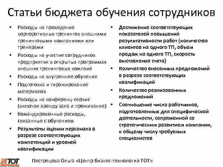 Затраты организации на обучение. Статьи расходов на персонал. Бюджет расходов на персонал пример. Статьи бюджета на персонал. Статья расходов на обучение персонала.