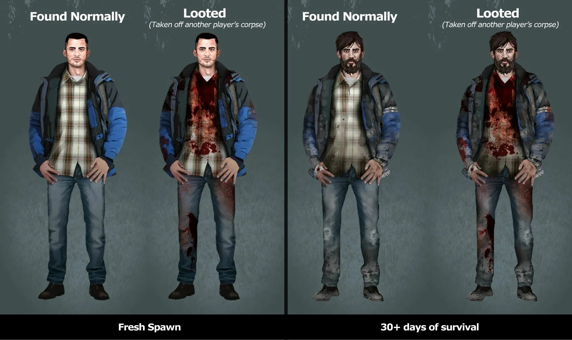 Dayz aftermath. Dayz одежда. вся одежда в дейз. сеты одежды в дейзи. дейз сет одежды.
