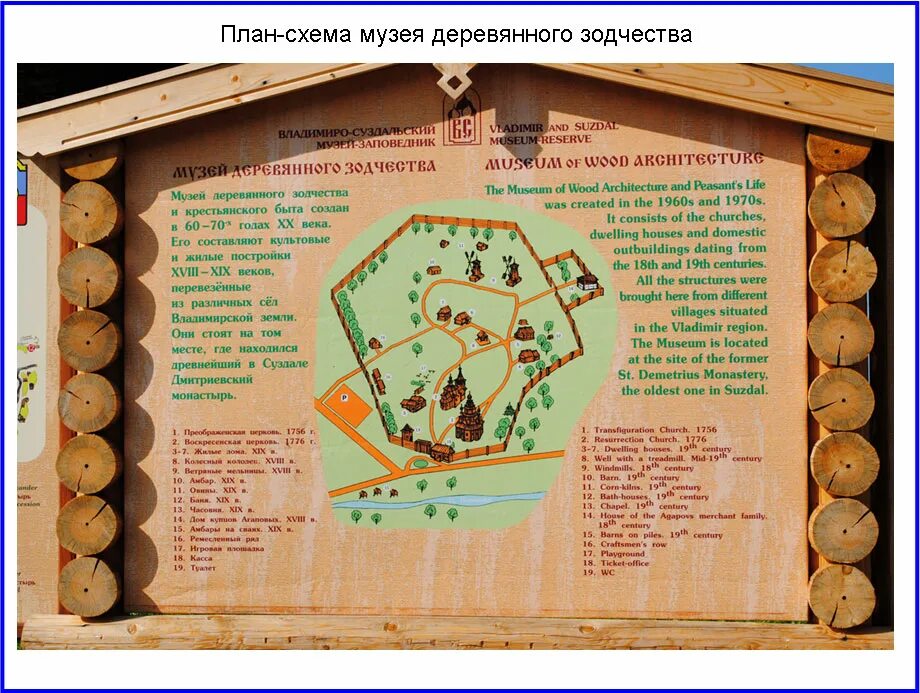 схема экспозиции музея. карта схема музея. план схема музея. карта-схема музеев деревянного зодчества. план музея изобразительных искусств им пушкина.