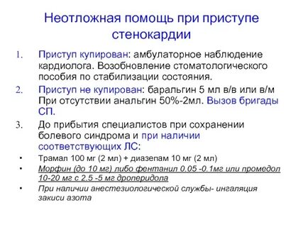 Оптимальное положение во время приступа стенокардии