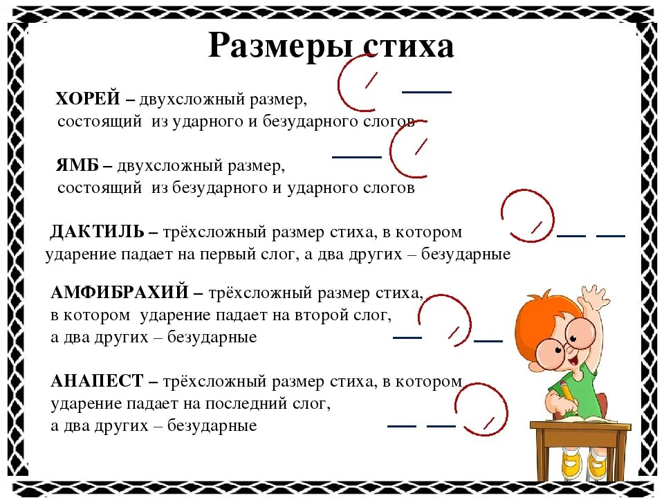 Предложения хорей. Как определить размер стихотворения в литературе 6 класс. Как определить размер стихотворения. Стихотворные Размеры таблица с примерами. RFR jghtltkbnm стрихотворные Размеры.