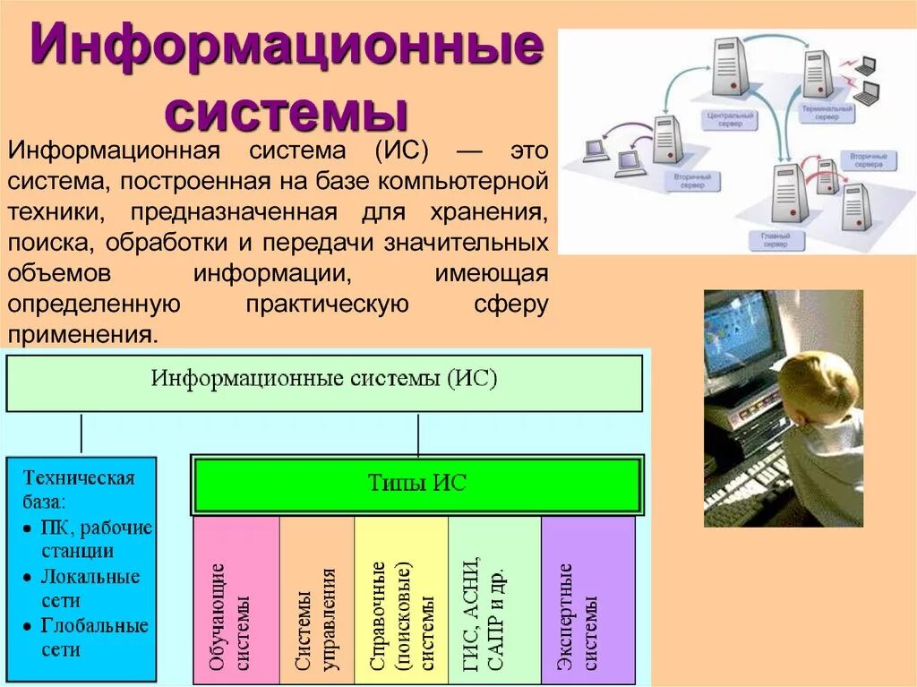 Ис презентация. Информационная система это в информатике. Презентация на тему информационные системы. Примеры информационных систем. Информационная система это кратко.