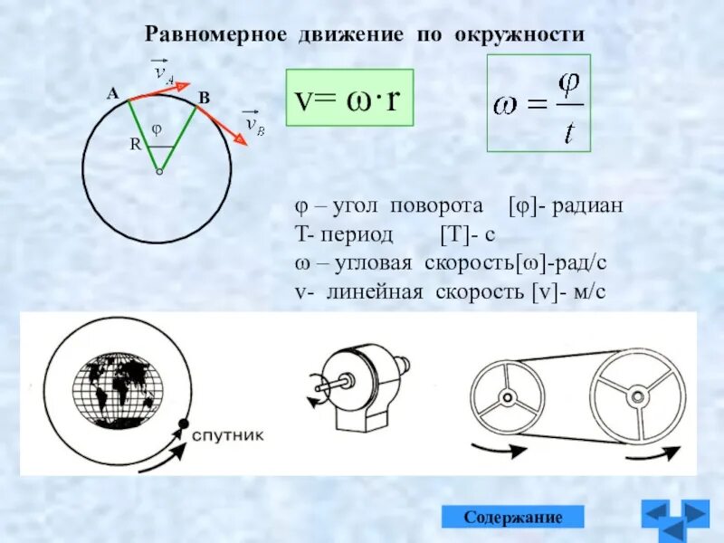 Движение по окружности это. Формулы равномерного движения по окружности физика 9. Уравнение равномерного движения по окружности формула. Основные формулы движения по окружности. Формула скорости при равномерном движении по окружности.