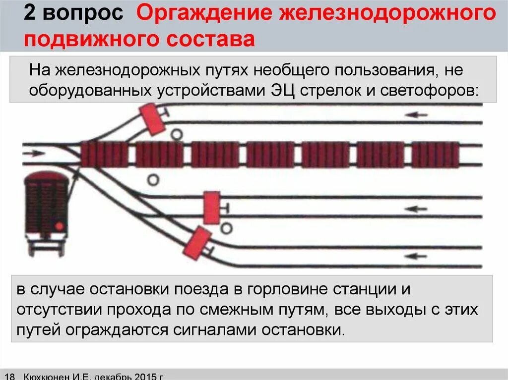 Изолирующие сигналы. Порядок ограждения поезда. Ограждения на ЖД транспорте. Сигналы ограждения. Сигналы ограждения на ЖД.