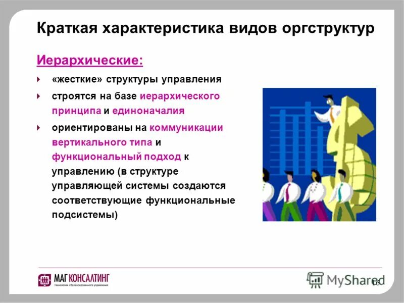 Формирование организационной структуры. Требования к организационной структуре. Принципы формирования организационных структур. Принципы формирования организационных структур. Схема формирования организационной структуры (организации).