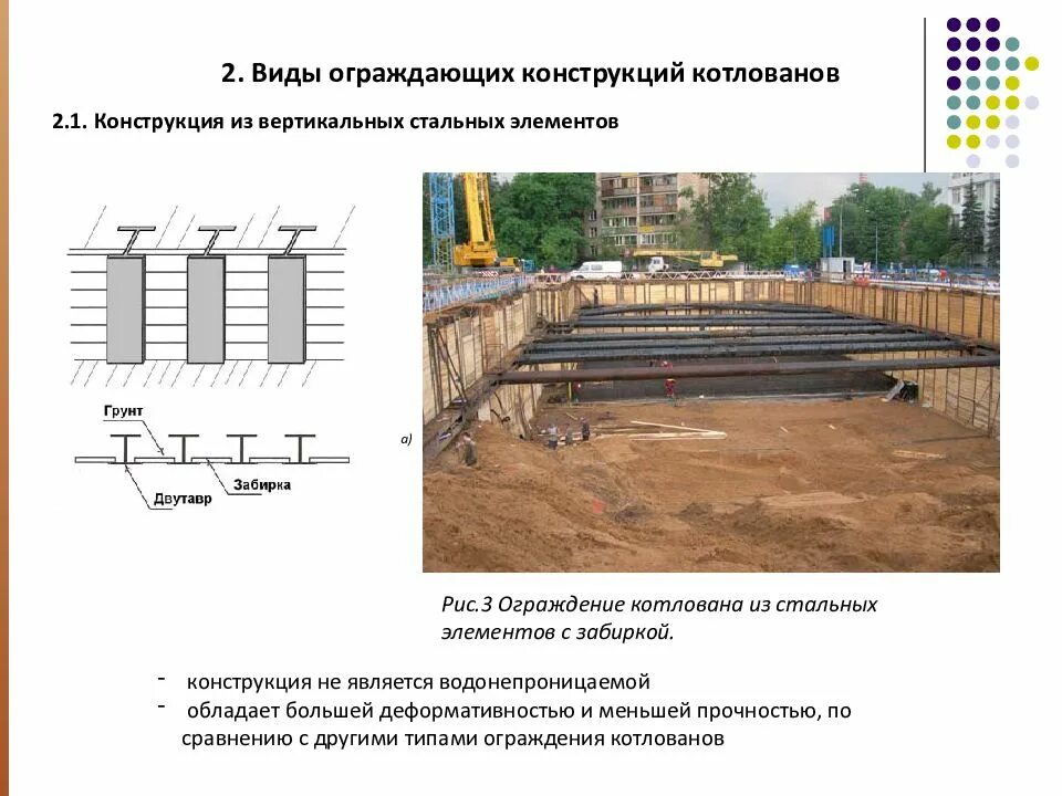 Котлован проблематика. Чертеж забирки котлована. ограждение котлована из труб с забиркой узел чертеж. забирка котлована 2,5м. ограждение котлована с забиркой.