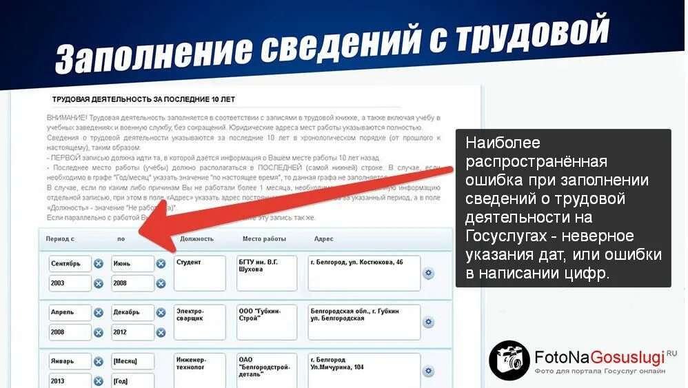 Ошибка отправки заявления в ведомство на госуслугах что это. Информация о трудовой деятельности на госуслугах. Ошибка отправки заявки. Ошибка отправки заявление в ведомство на госуслугах что делать. Ошибка получения ведомством