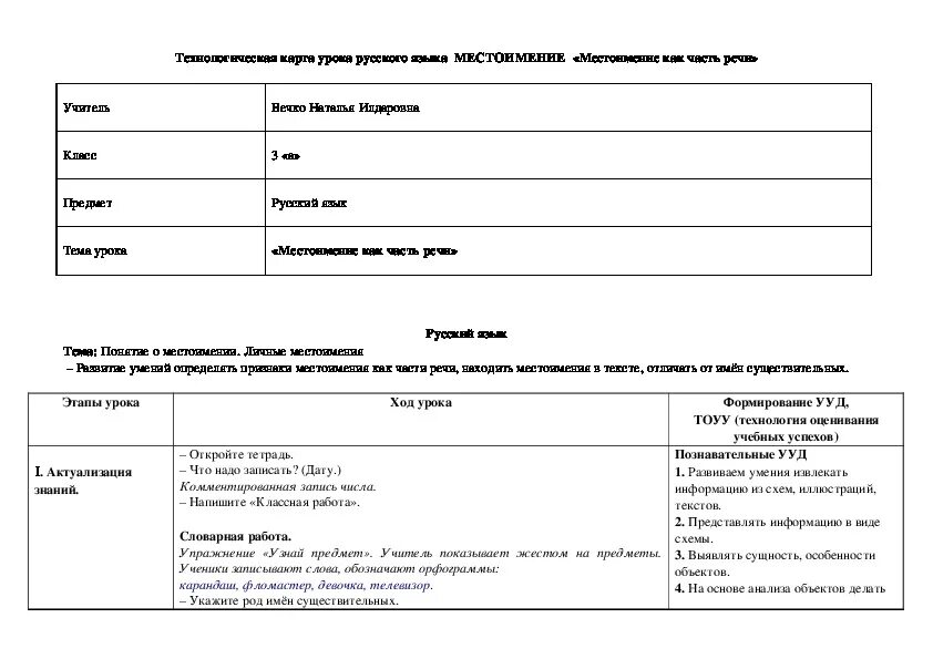 Технологическая карта урока местоимение 3 класс. Технологическая карта урока по русскому языку имена собственные. Тех карта на тему местоимение 2 класс.