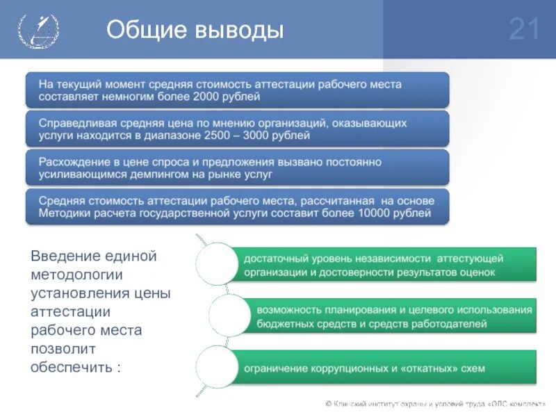 Сколько стоит аттестация. Уровень независимости. Расценки аттестация рабочих мест в организации. Анализ организационной сколько стоит.