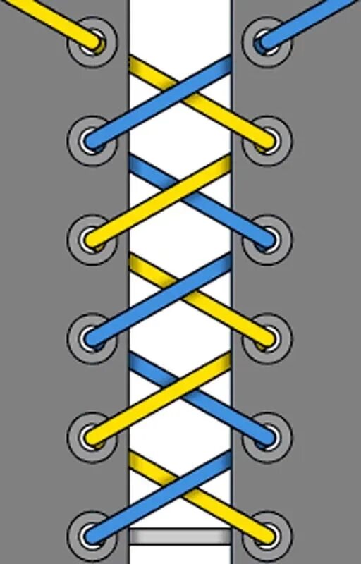 Шнуровка без завязывания. Типы шнурования шнурков на 5 дырок. Классический способ зашнуровать кроссовки. Обычно зашнуровать шнурки. Шнуровка "кеды".
