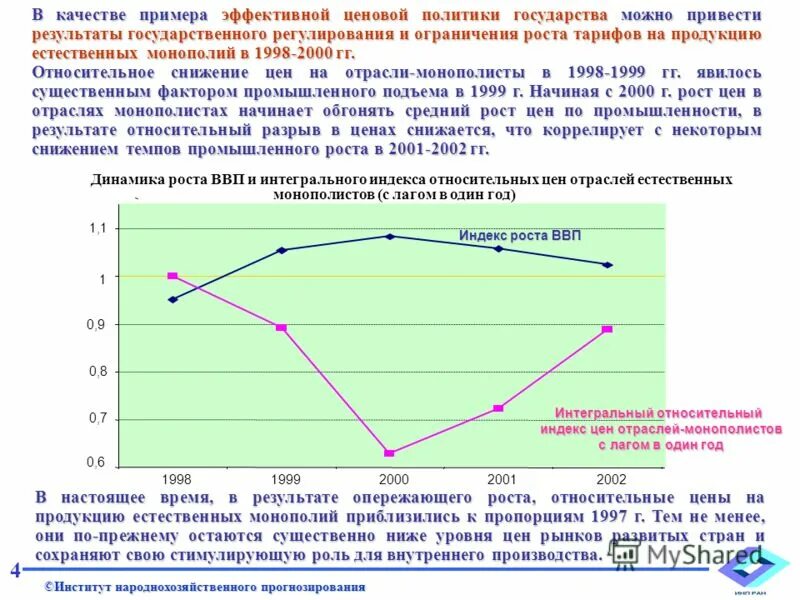 На отрасль сколько стоит. Экономика латинской америки ввп. Проблемы ввп. Статистические показатели экономического роста. Ввп и чистое экономическое благосостояние.