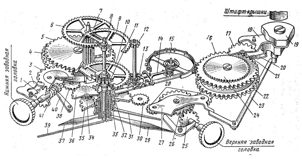 Механизм наручных часов схема. Кинематическая схема часового механизма. Кинематическая и принципиальная схема механизма часов. Кинематическая схема настольных часов молния. Состав части часов