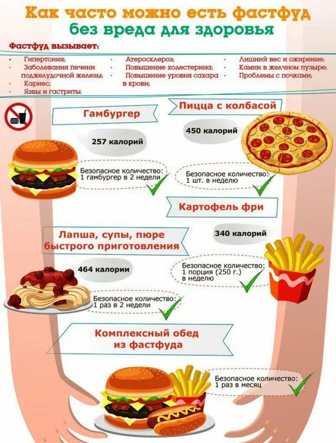 Сахар статистика потребления. Сахара число. Сколько в сахаре белков жиров углеводов и жиров. Сколько грамм сахара в 1 грамме углеводов. Содержание глюкозы фруктозы и сахарозы таблица.