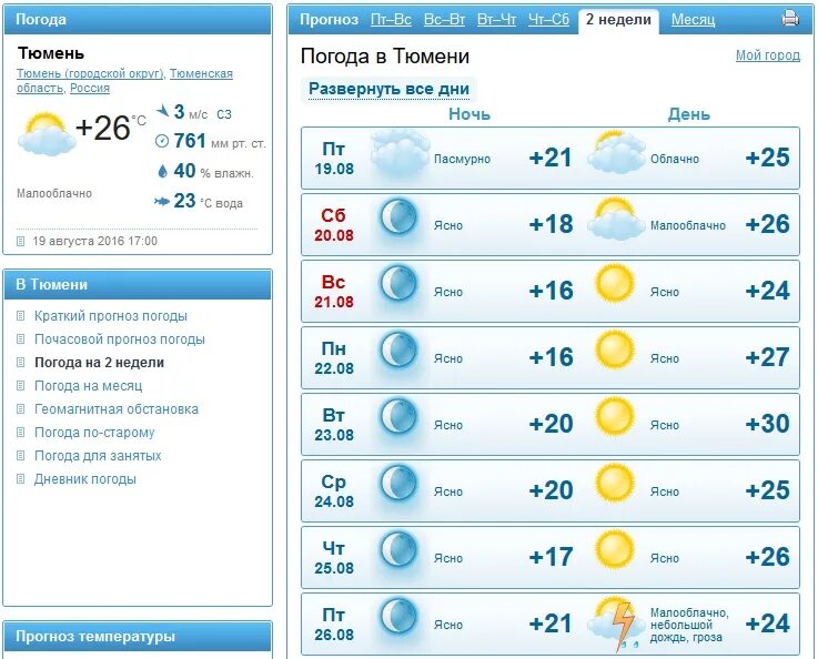 Погода на неделю. Почасовая погода. Какая сейчас погода