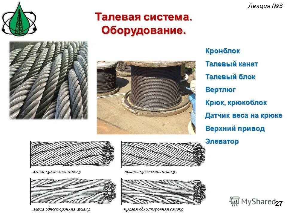 гост 3066-80 канат стальной. канат талевый 32 мм. стальной талевый канат. конструкция талевого каната. диаметр талевого каната.