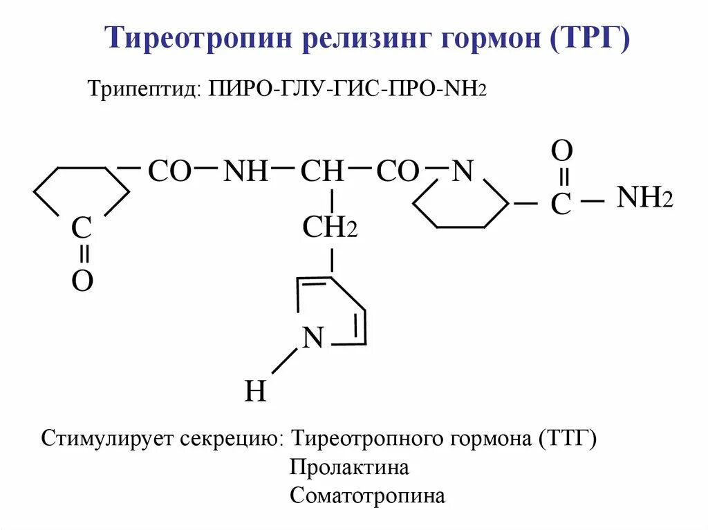 Химическая структура ттг. Ттг механизм действия биохимия. Ттг формула структурная. Химическая структура тироксина и трийодтиронина. Механизм гормона т4.