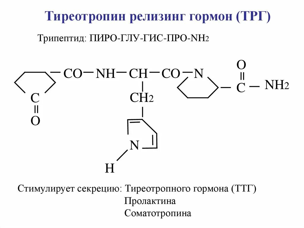 Тиреотропный гормон структура. ТТГ формула структурная. Тиреотропин химическая структура. Хим формула ТТГ.