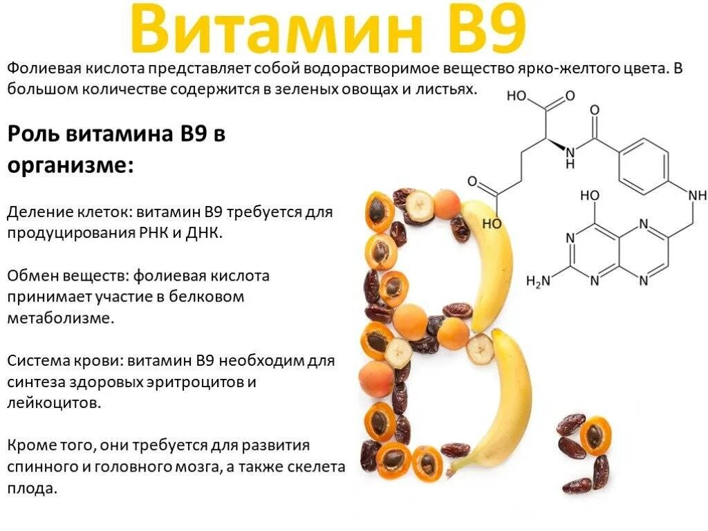 B2 b5 b6 b9. Витамин b9 фолиевая кислота. Фолиевая кислота витамин в9. Витамины группы б9. Витамин b12 и фолиевая кислота продукты.