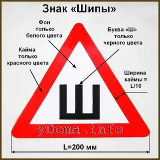 Шипы текст