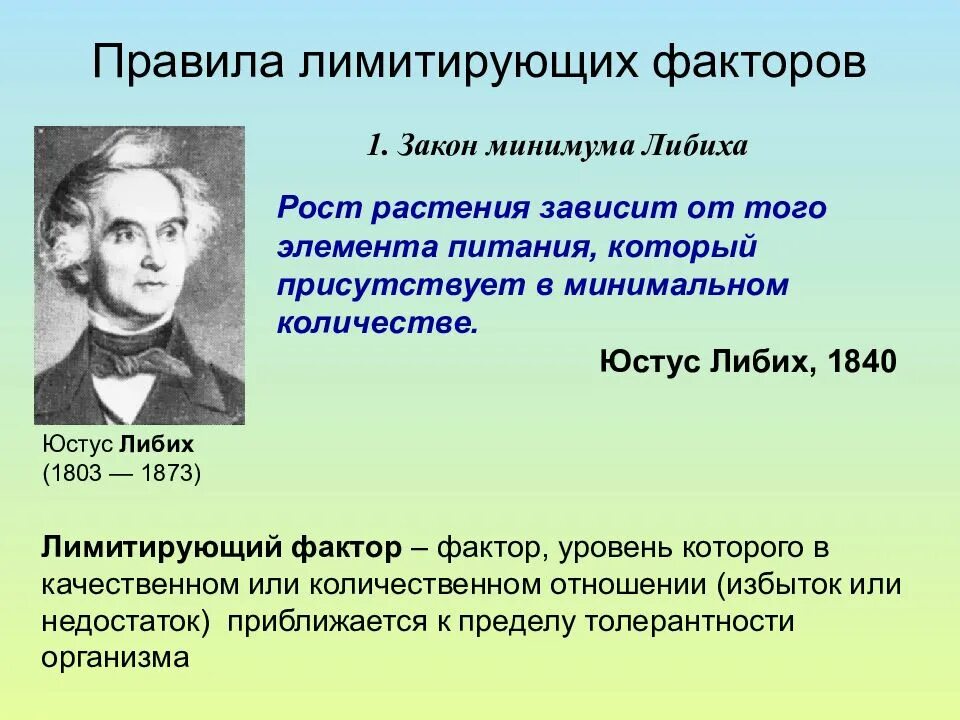 Закон лимитирующего фактора Либиха. Юстус Либих 1840. Юстус Либих лимитирующий фактор. Юстус Либих ограничивающий фактор. Лимитирующие факторы лесов