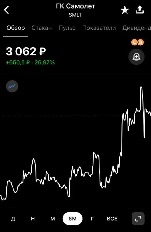 крупные строительные компании москвы. конкурентный анализ кофейни. конкуренты пик. конкуренты пик. анализ конкурентов в соцсетях.