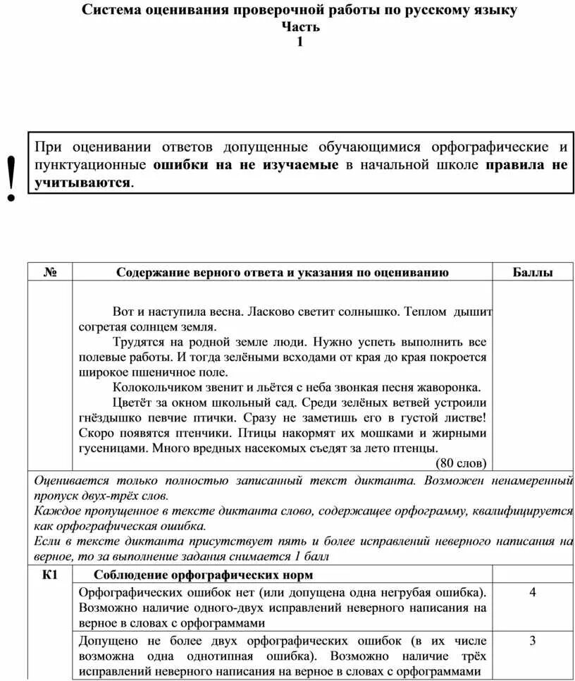 Критерии оценки впр по русскому. Система оценки контрольной работы. Система оценивания ВПР 4 класс русский язык. Правила оценивания проверочных работ по русскому. Как оцениваются контрольные работы по русскому языку.