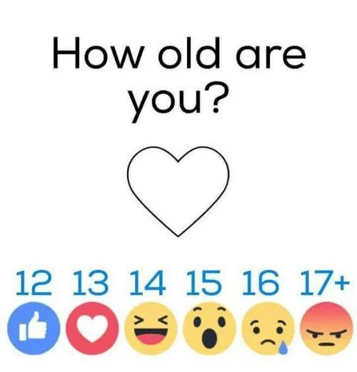 Ответьте на вопросы how old are you. How old are you?. How old are you картинки. Вопрос how old are you. How old are you рисунок.