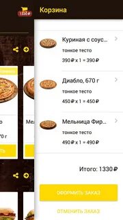 Мельница пицца железнодорожный