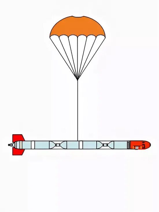 Ракета с ускорением для детей. Ракета с парашютом. Сигнальная ракета с парашютом. Самодельная ракета с парашютом. Приземление ракеты на парашюте.