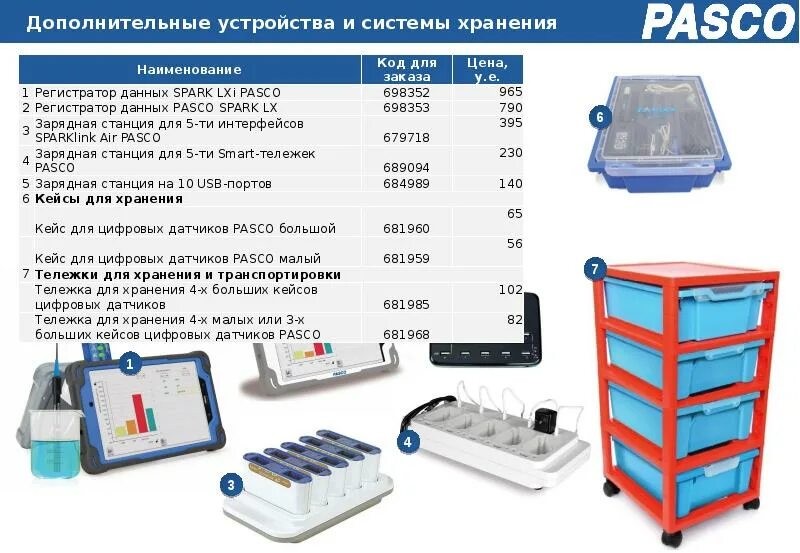 Цифровое содержание