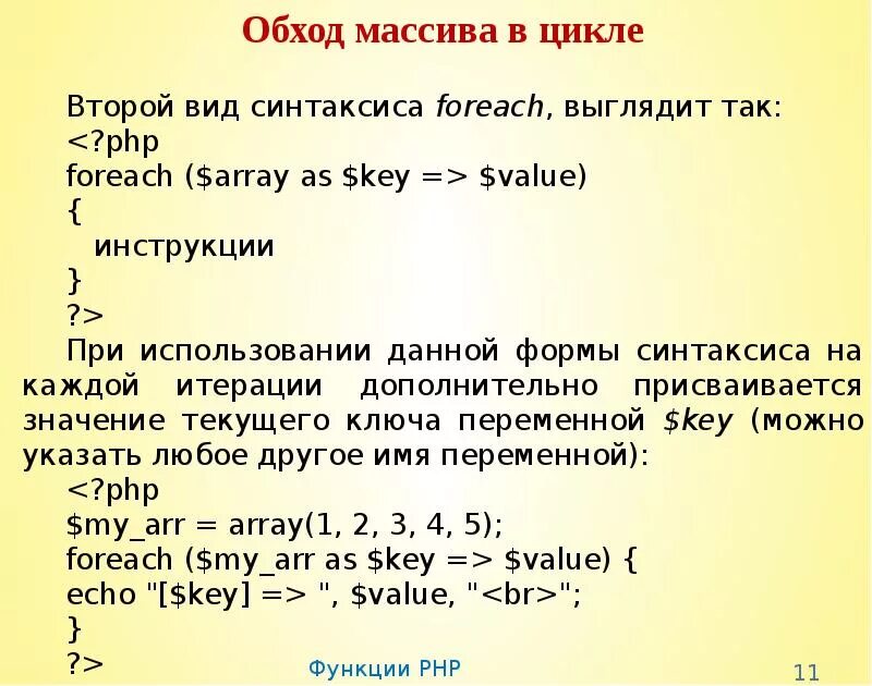 Функции для работы с массивами. Массив php. Функции с массивами php. Синтаксис массива php. Получить элемент массива php