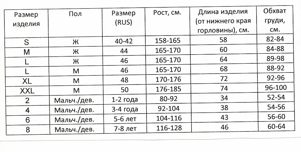 Размеры. Размерная сетка одежды для женщин Китай. Китайский размер XL. Китайские Размеры. Размерная сетка одежды Китай в цифрах.