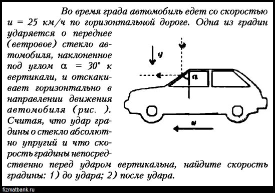 Коля с папой ехали