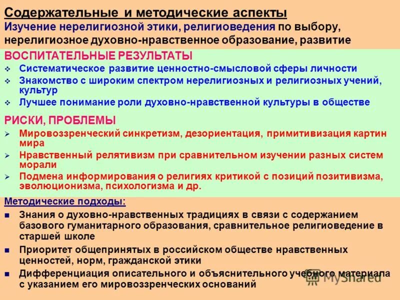 духовный институт воспитание. духовный институт воспитание. духовный институт воспитание. все религии учат нравственному поведению. педагогические условия нравственного воспитания.