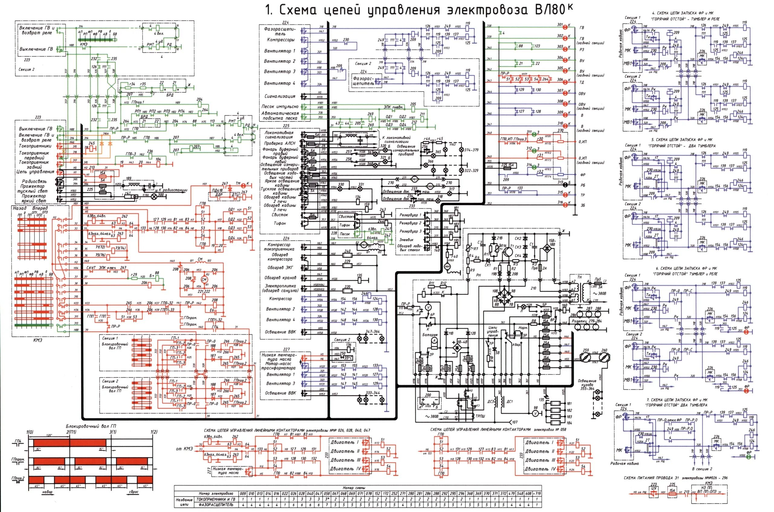Электрическая схема электровоза вл80с цепи управления. Силовая схема электровоза вл80с. Схема тепловоза вл80с. Электрическая схема электровоза вл80с схема цепей освещения. Цепи электровоза вл80с