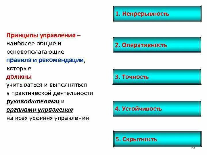 Непрерывность общество. Принцип непрерывности. Принцип непрерывности планирования. Непрерывность системы управления. Принципы процесса управления.