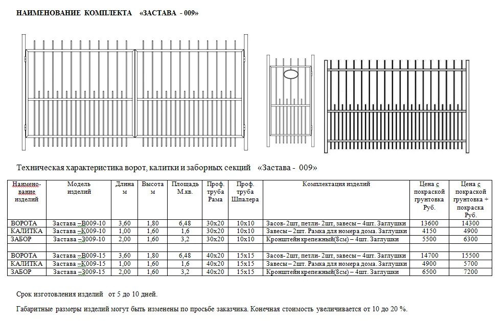 Сколько стоит метр металлического забора. Монтаж забора 1 погонный метр. Спецификация на забор из профлиста с воротами из профлиста. Забор металлический спецификация. Монтаж забора из профтрубы.