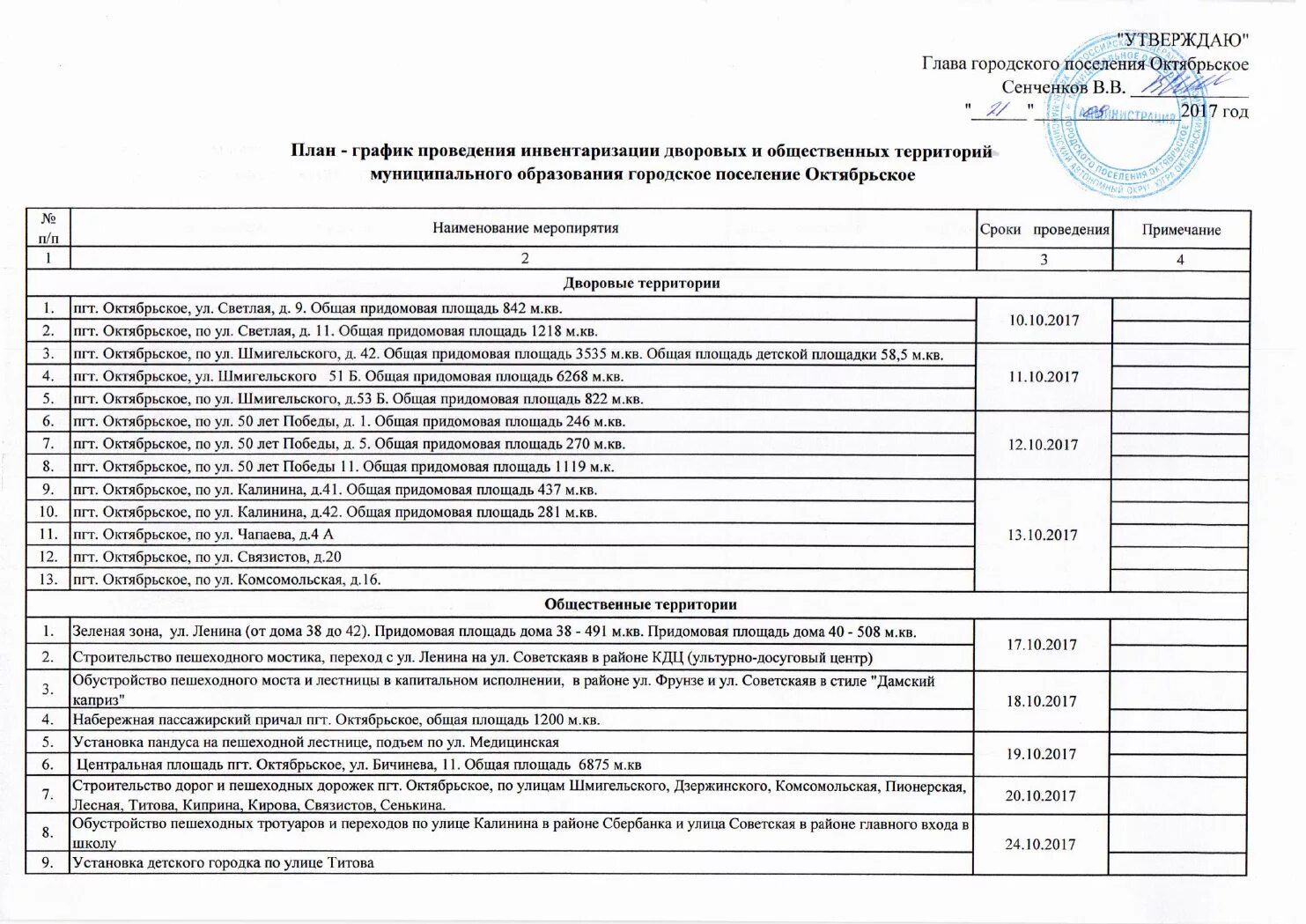 План-график инвентаризации образец заполнения. График инвентаризаций пример форма. План график годовой инвентаризации. План-график проведения инвентаризации заполненный.