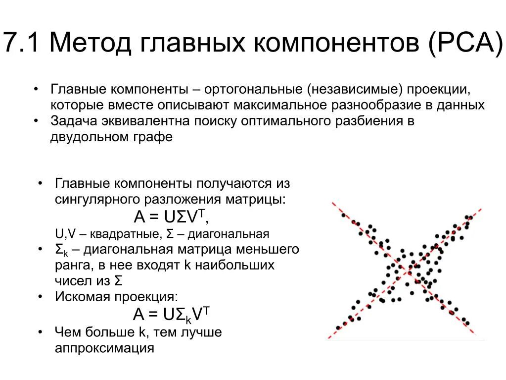 Хемометрика метод главных компонент. Метод главных компонентов графики. Метод главных компонент график. Метод главных компонент простыми словами.