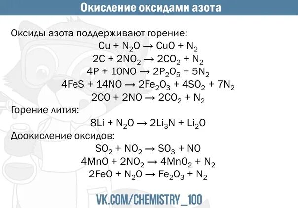 Реакция меди с оксидом азота 2