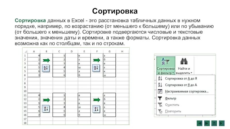 Средства сортировки данных в excel. Сортировка данных в MS excel.. Сортировка информации в эксель. Таблица эксель сортировка. Упорядоченный вид данных