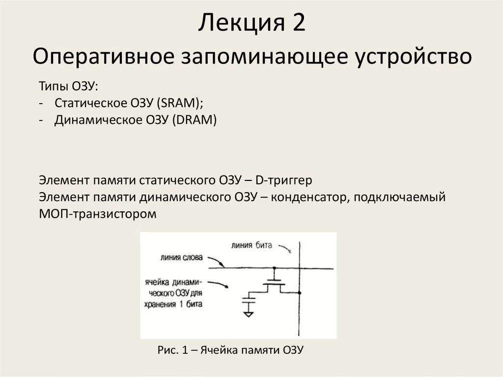 Схема запоминающего элемента динамического ОЗУ. Запоминающий элемент статического ОЗУ. Элементы памяти статических ОЗУ.. Запоминающие элементы статических и динамических ОЗУ. Динамическая память элемент памяти