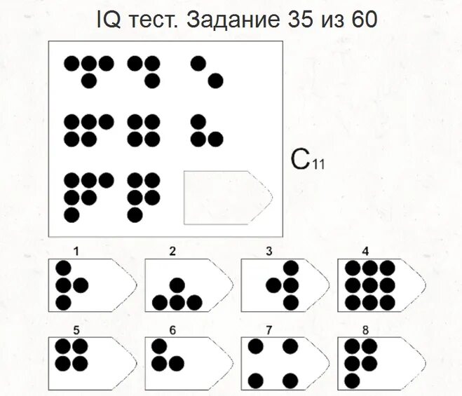 Тест равен 60. Задания матрицы Равена. ЦПД матрицы Равена. Прогрессивные матрицы Дж. Равена, тесты на IQ. Стандартные прогрессивные матрицы Дж. К. Равена.