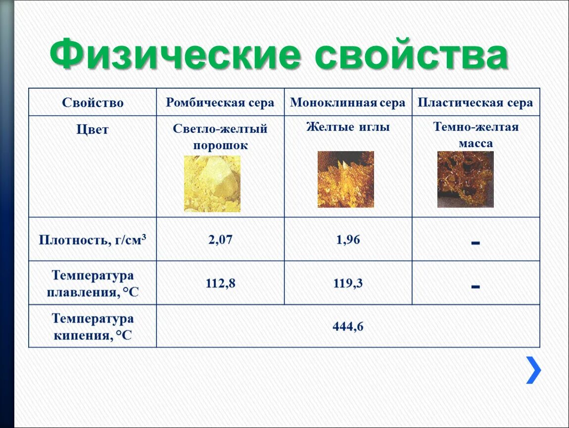 Соединение серы таблица