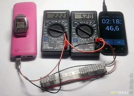 Model to device