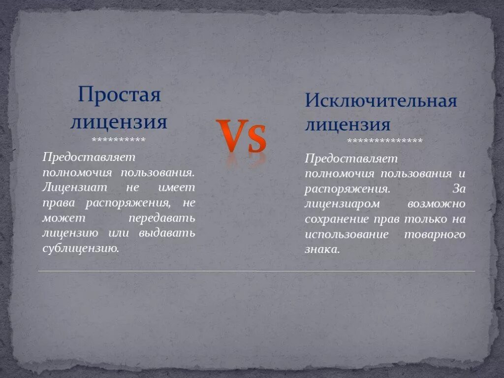 Договор простой лицензии. Простая исключительная и неисключительная лицензия. Простая неисключительная лицензия это. Простая лицензия это. Исключительная и неисключительная лицензия разница.