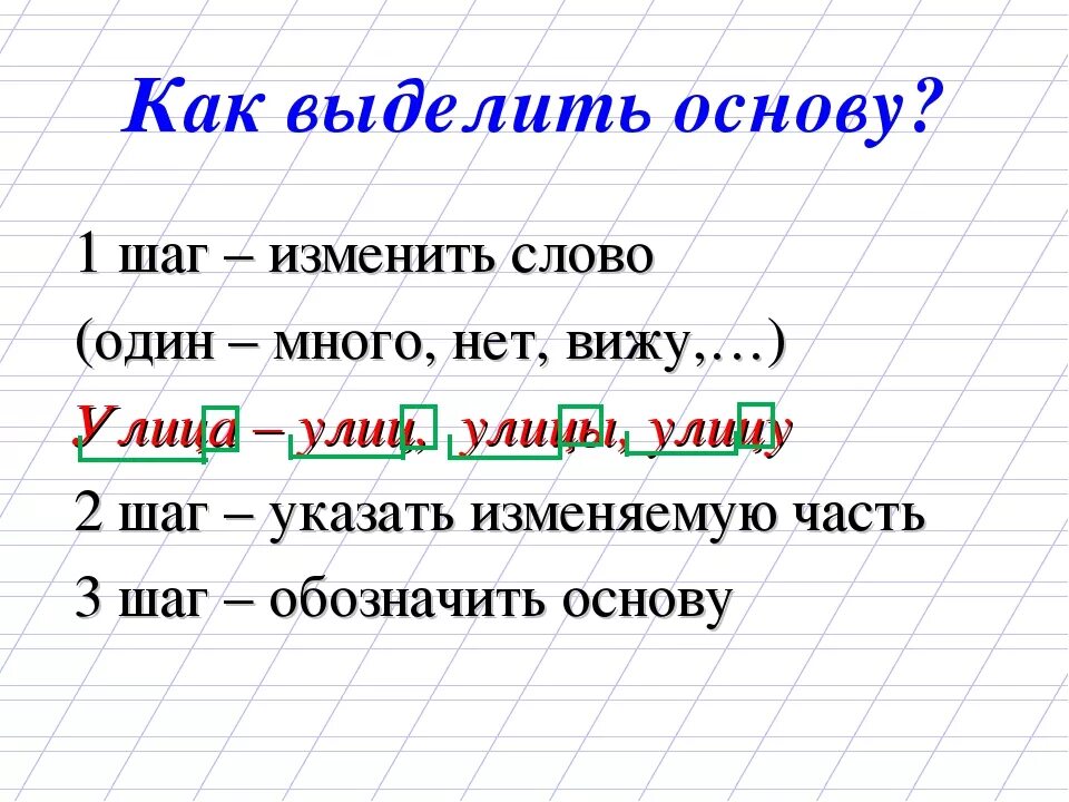 5 слов изменяемые. Основа слова 2 класс. Как выделяется основа слова. Как выделить основу слова. Выделить основу слова.