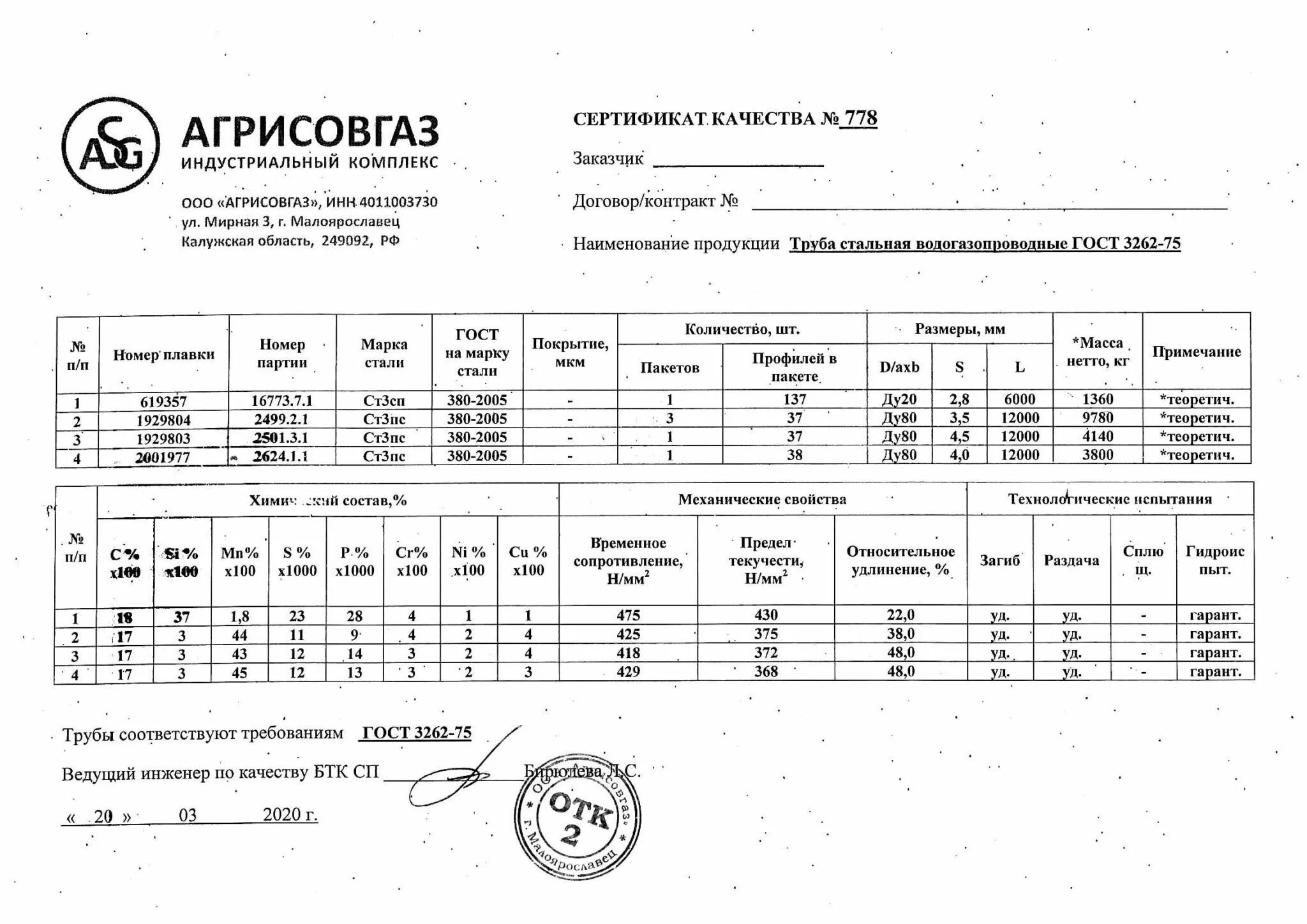 Труба стальная водогазопроводная Ду 20 сертификат качества. Труба стальная ВГП ду50х3,5 мм сертификат. Труба вгп оцинкованная гост